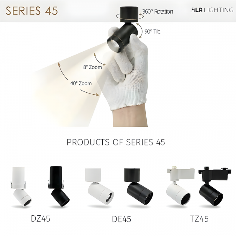 LA Lighting | Đèn gắn nổi | DE45